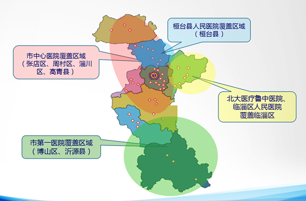 心梗病人區(qū)域協(xié)同圖_副本.png