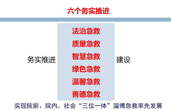 六大務(wù)實(shí).JPG