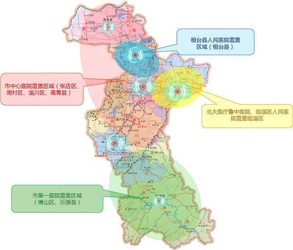全域協(xié)同心梗救治“淄博模式”形成.jpg