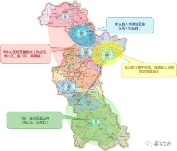 8、心梗區(qū)域協(xié)同救治